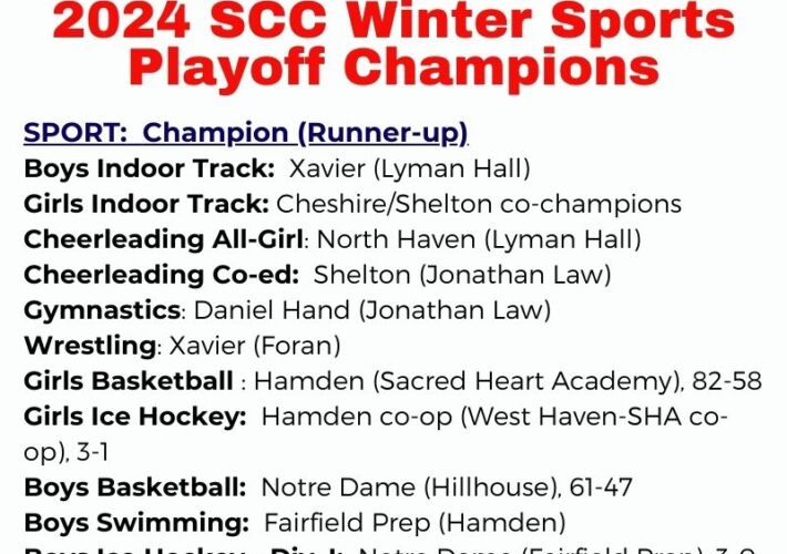 2024 SCC Winter Sports Playoff Champions