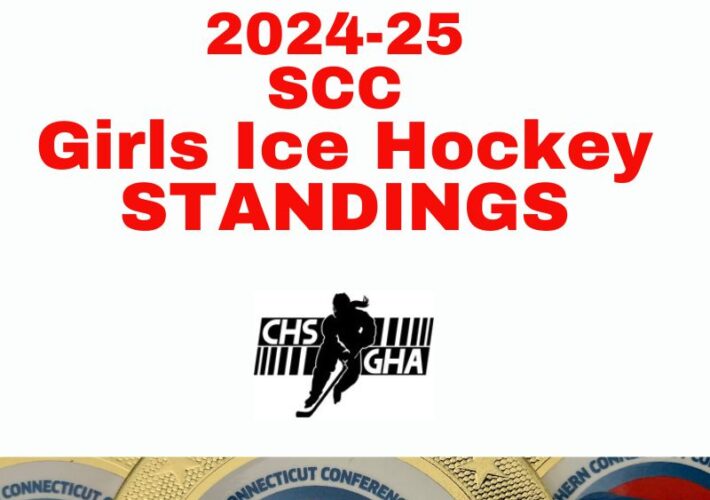 2024-25 SCC Girls Ice Hockey Standings