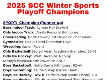 Congrats to the SCC’s 2025 Winter Playoff Champions!