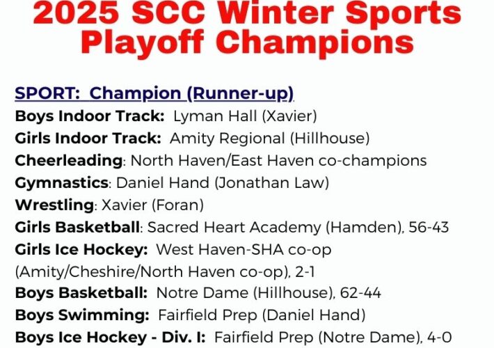 Congrats to the SCC’s 2025 Winter Playoff Champions!