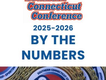 SCC By the Numbers:  2025-2026
